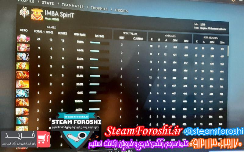 فروش اکانت دوتا ۲ کد 2796