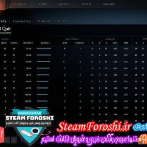 فروش اکانت دوتا ۲ کد 2818