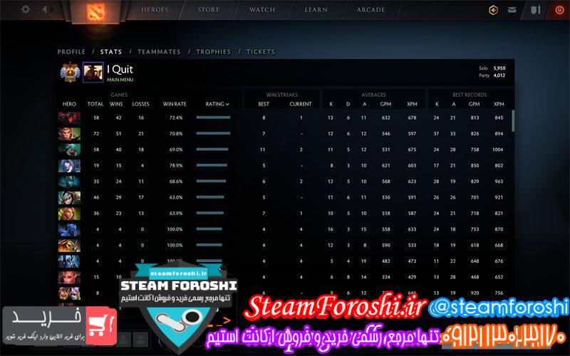 فروش اکانت دوتا ۲ کد 2818