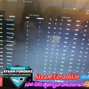 فروش اکانت دوتا ۲ کد 2845