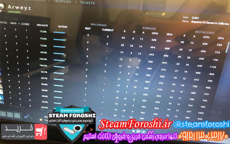 فروش اکانت دوتا ۲ کد 2845