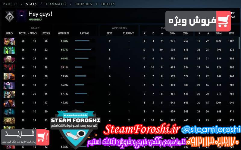 فروش اکانت دوتا ۲ کد ۲۸۴۶