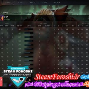 فروش اکانت دوتا ۲ کد 2866