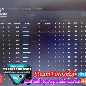 فروش اکانت دوتا ۲ کد 2881