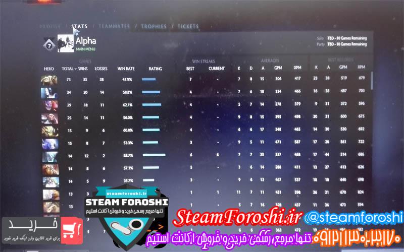 فروش اکانت دوتا ۲ کد 2881