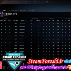 فروش اکانت دوتا ۲ کد 2909