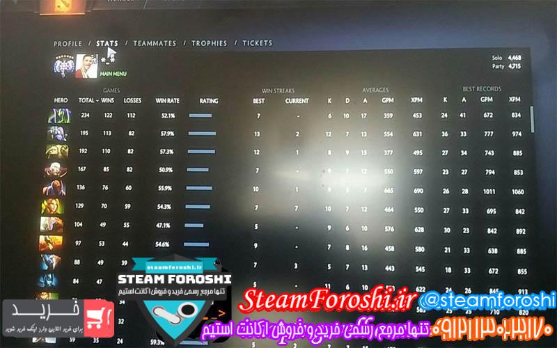 فروش اکانت دوتا ۲ کد 2916