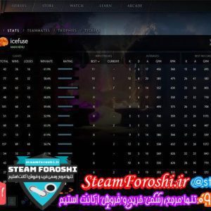 فروش اکانت دوتا ۲ کد 2934