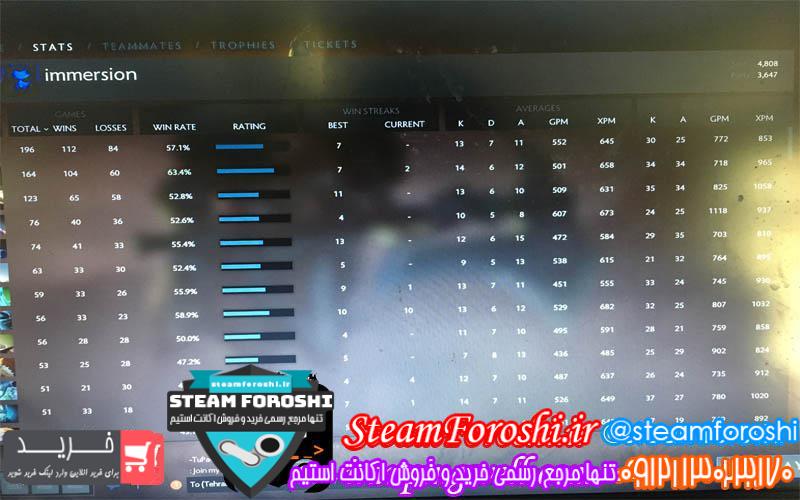 فروش اکانت دوتا ۲ کد 2951