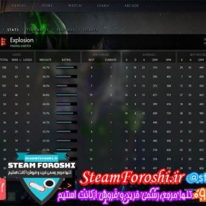 فروش اکانت دوتا ۲ کد 2965