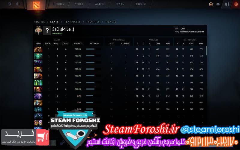 فروش اکانت دوتا ۲ کد 2987