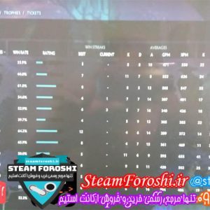 فروش اکانت دوتا ۲ کد 3009