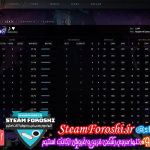 فروش اکانت دوتا ۲ کد 3038