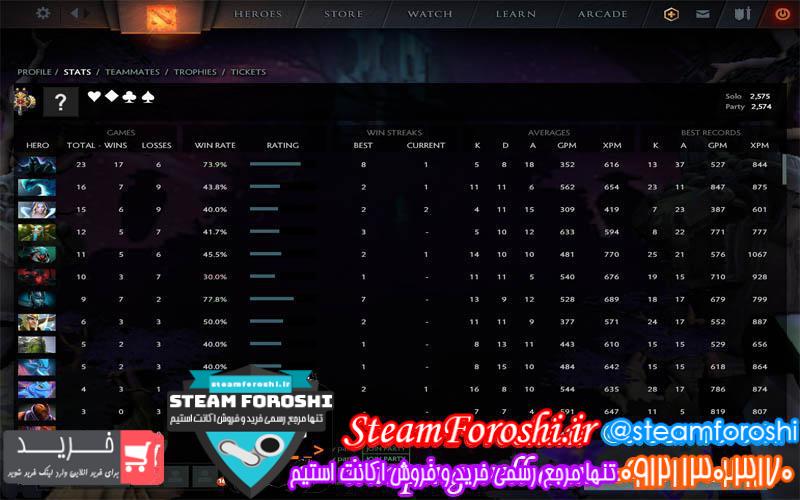 فروش اکانت دوتا ۲ کد 3039