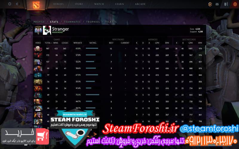 فروش اکانت دوتا ۲ کد ۳۲۹۶