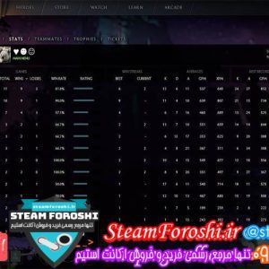 فروش اکانت دوتا ۲ کد 3119