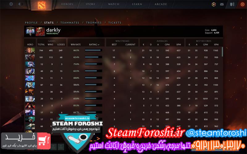 فروش اکانت دوتا ۲ کد 3195