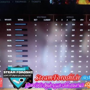 فروش اکانت دوتا ۲ کد 3261