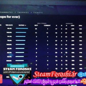 فروش اکانت دوتا ۲ کد ۳۲۸۵