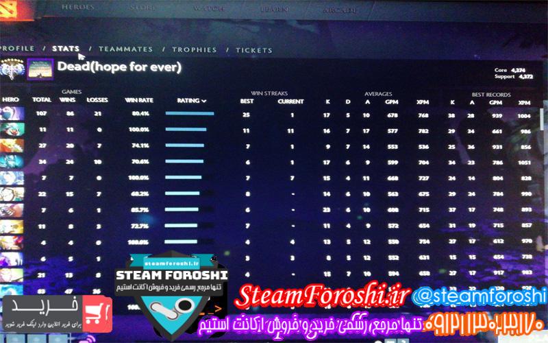 فروش اکانت دوتا ۲ کد ۳۲۸۵