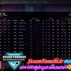 فروش اکانت دوتا ۲ کد ۳۲۷۹