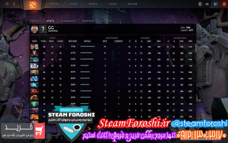 فروش اکانت دوتا ۲ کد ۳۲۷۹