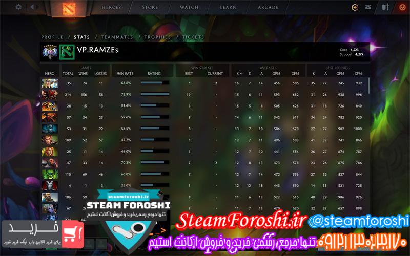 فروش اکانت دوتا ۲ کد ۳۳۱۶