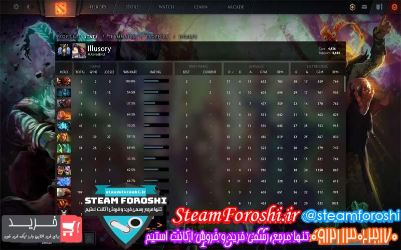 فروش اکانت دوتا ۲ کد ۳۳۶۳