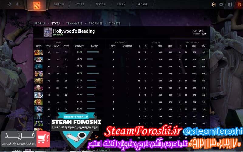 فروش اکانت دوتا ۲ کد ۳۳۸۴