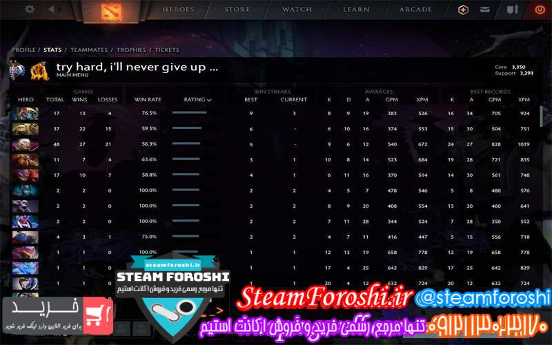 فروش اکانت دوتا ۲ کد ۳۴۰۶