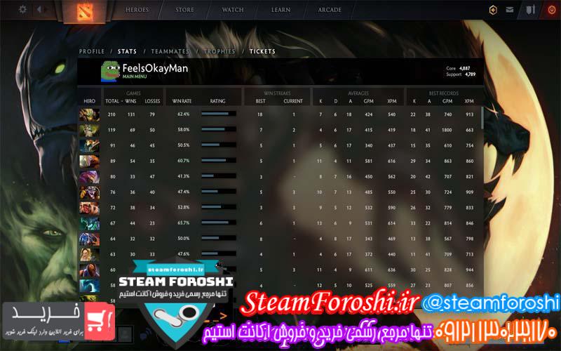 فروش اکانت دوتا ۲ کد ۳۴۱۰