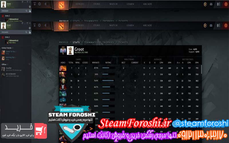 فروش اکانت دوتا ۲ کد ۳۴۲۰