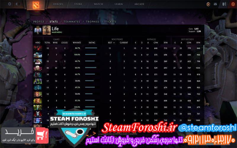 فروش اکانت دوتا ۲ کد ۳۴۴۰