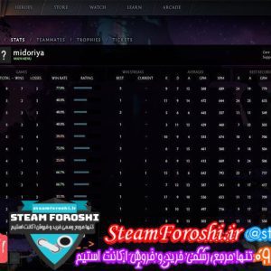 فروش اکانت دوتا ۲ کد ۳۴۴۴