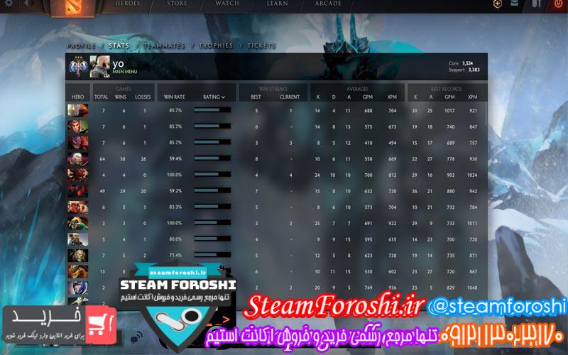 فروش اکانت دوتا ۲ کد ۳۴۶۵