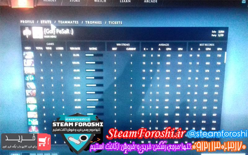 فروش اکانت دوتا ۲ کد ۳۵۴۶