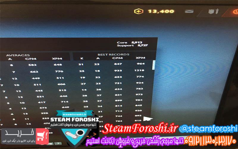 فروش اکانت دوتا ۲ کد ۳۵۲۶