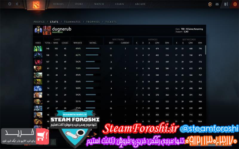 فروش اکانت دوتا ۲ کد ۳۵۴۹