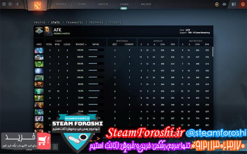 فروش اکانت استیم کد ۳۵۶۸