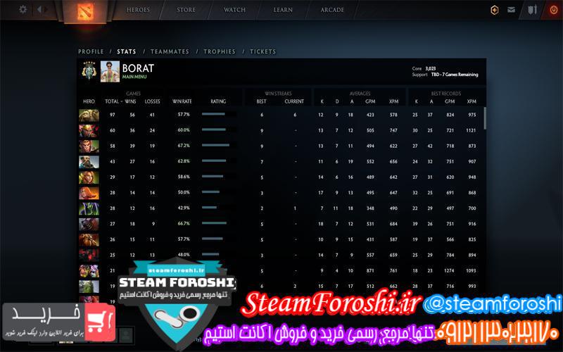 فروش اکانت دوتا ۲ کد ۳۶۱۴