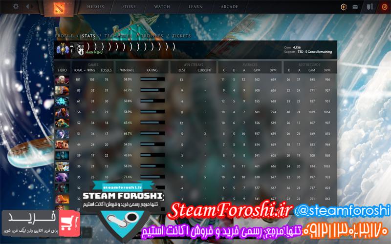 فروش اکانت دوتا ۲ کد ۳۶۴۱