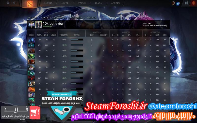 فروش اکانت استیم کد ۳۶۴۲