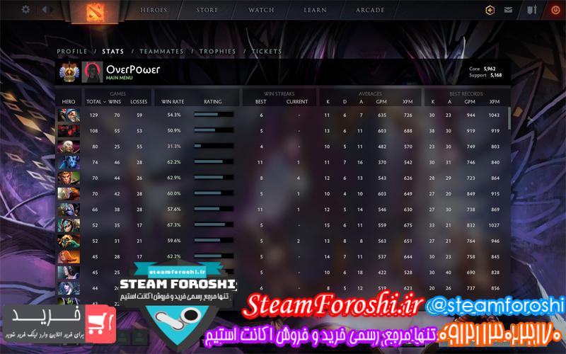 فروش اکانت دوتا ۲ کد ۳۶۵۰