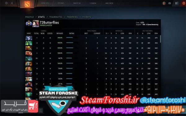 فروش اکانت استیم کد ۳۶۸۵