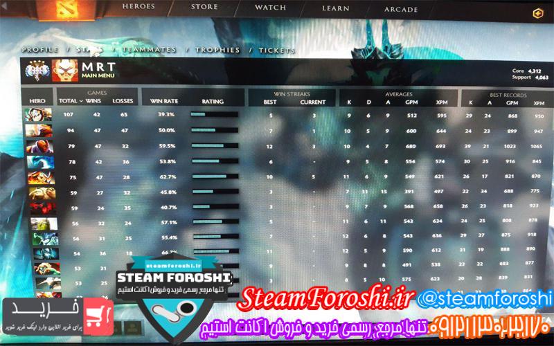 فروش اکانت دوتا ۲ کد ۳۷۰۶