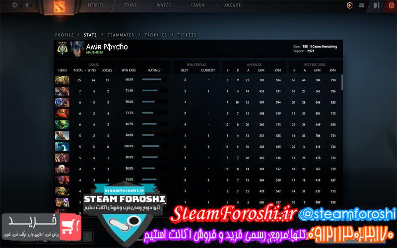 فروش اکانت استیم کد ۳۷۲۴
