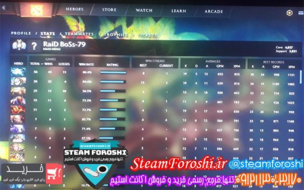 فروش اکانت دوتا ۲ کد ۳۷۳۶