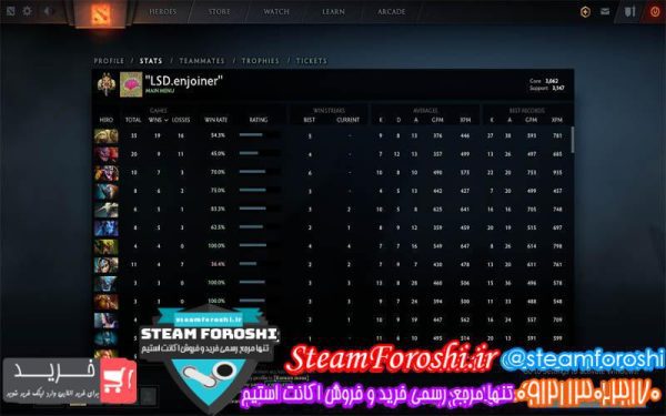 فروش اکانت دوتا ۲ کد ۳۷۴۳