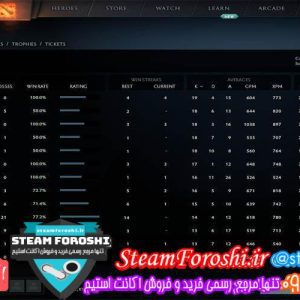 فروش اکانت دوتا ۲ کد ۳۷۵۲