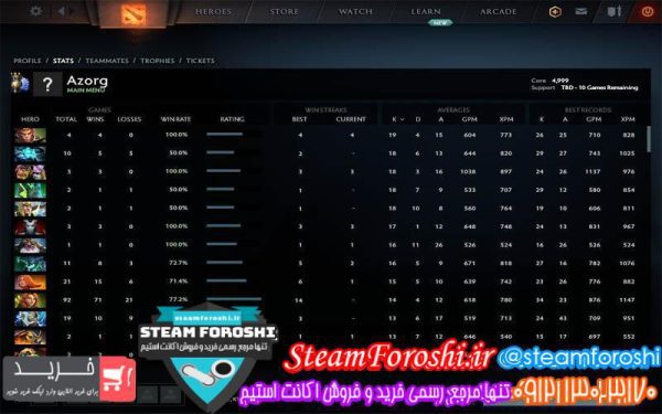 فروش اکانت دوتا ۲ کد ۳۷۵۲